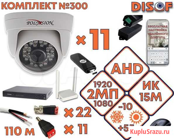Видеонаблюдение комплект AHD с 4G №300 Омск - изображение 1