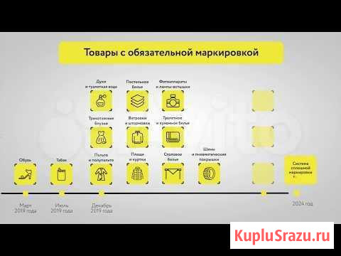 Маркировка остатков Прибельский - изображение 1