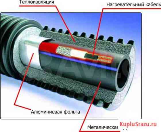 Обогрев труб нагревательным кабелем Астрахань