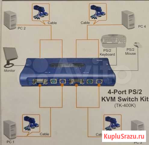 KVM на 4 пк trendnet tk-400 Воронеж - изображение 1