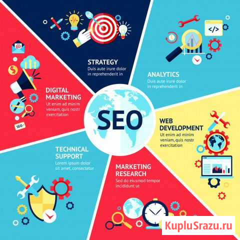 SEO продвижение сайтов Ижевск - изображение 1