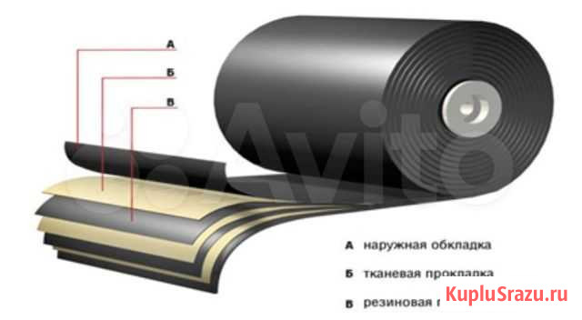 Транспортерная лента Магнитогорск - изображение 1