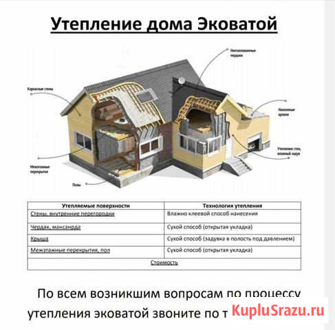 С работой и эковатой м2 высотой 200мм всего-то Владимир - изображение 1