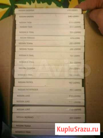 Руководство по эксплуатации Nissan Ниссан Санкт-Петербург - изображение 1