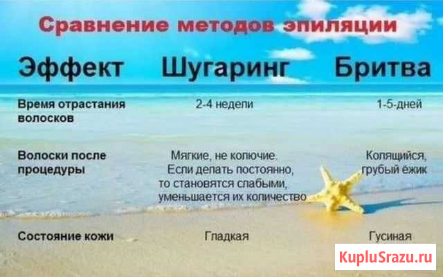 Шугаринг и Лазерная эпиляция Калуга - изображение 1