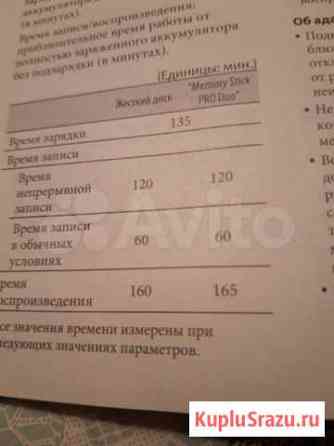 Sony Краснодар