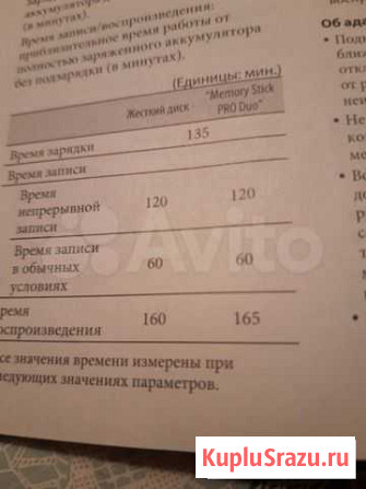 Sony Краснодар - изображение 1