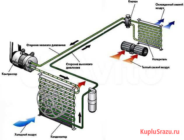 Кандицонер для Daewoo Nexia Альметьевск - изображение 1