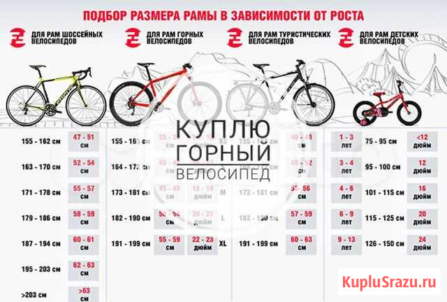 Велосипед горный Белорецк - изображение 1