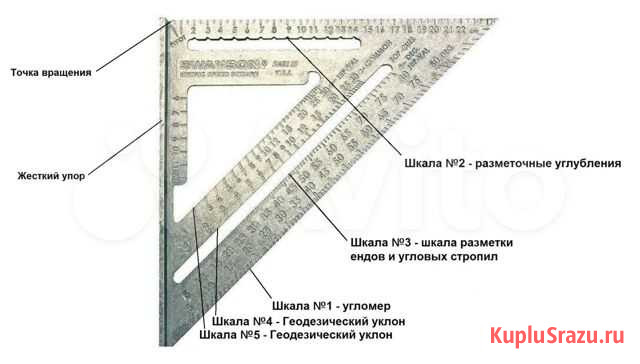 Swanson metric speed square Сыктывкар - изображение 1