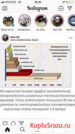 Утепление пенополиуретаном. ппу Калининград - изображение 1