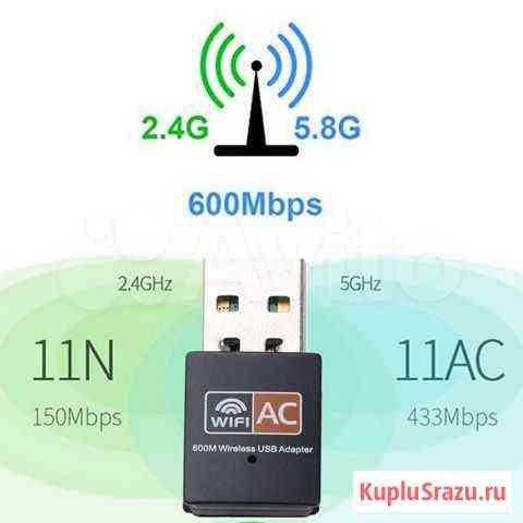 WiFi USB адаптер 2,4 ггц и 5 ггц Санкт-Петербург