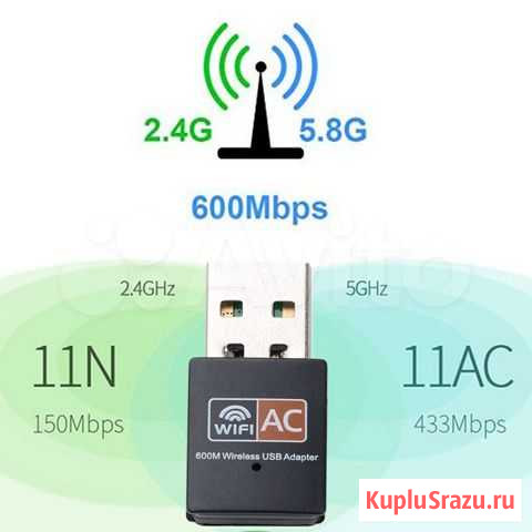 WiFi USB адаптер 2,4 ггц и 5 ггц Санкт-Петербург - изображение 1