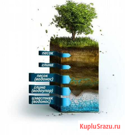 Бурение скважин Тарко-Сале - изображение 1