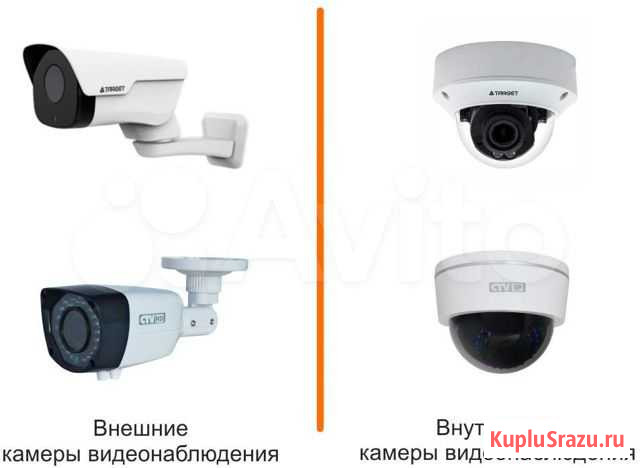 Комплект видеонаблюдения AHD и IP Самара - изображение 1