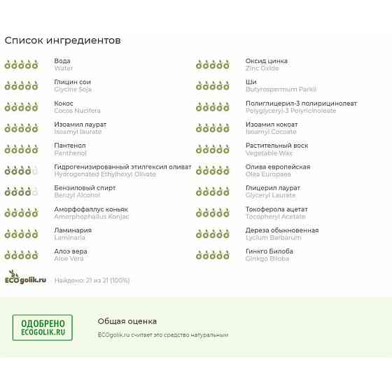 ChocoLatte Крем для тела солнцезащитный формула №4 SUN-Протектор SPF30, 100ml 
