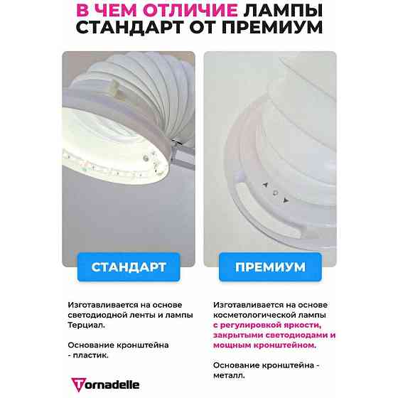 Торнадель / Лампа премиум 60LED 