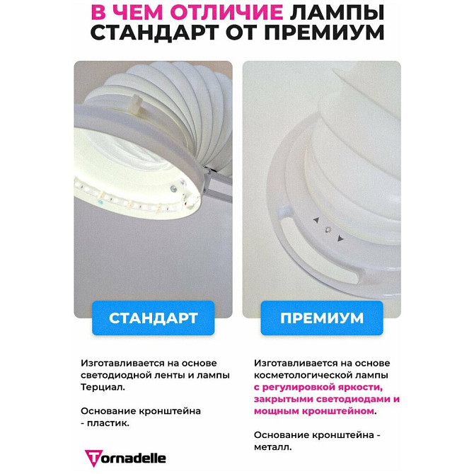 Торнадель / Лампа премиум 60LED  - изображение 3