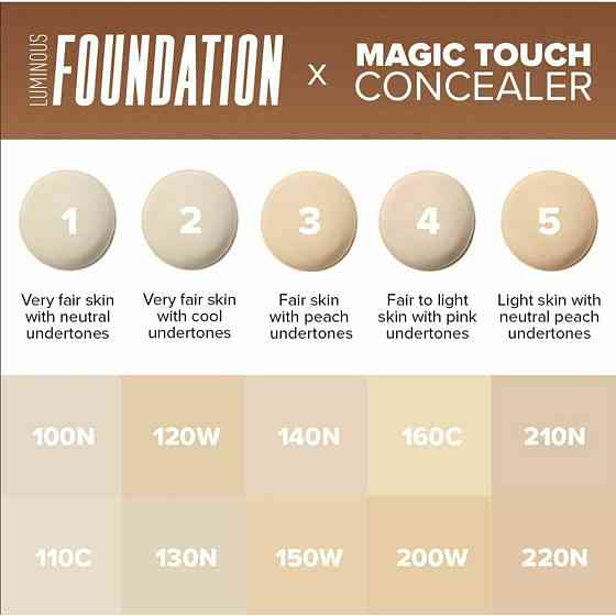 Anastasia Beverly Hills Консилер Magic Touch 4, 12мл 