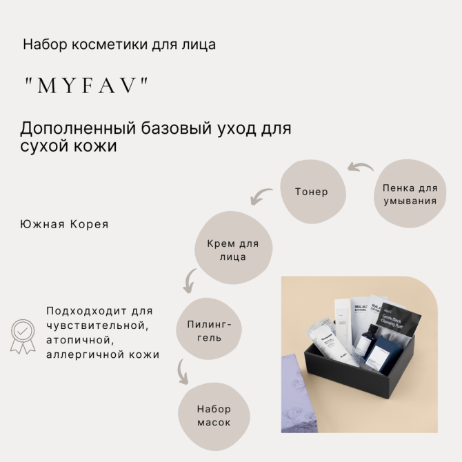 "MyFav" Дополненный базовый уход для сухой кожи  - изображение 1