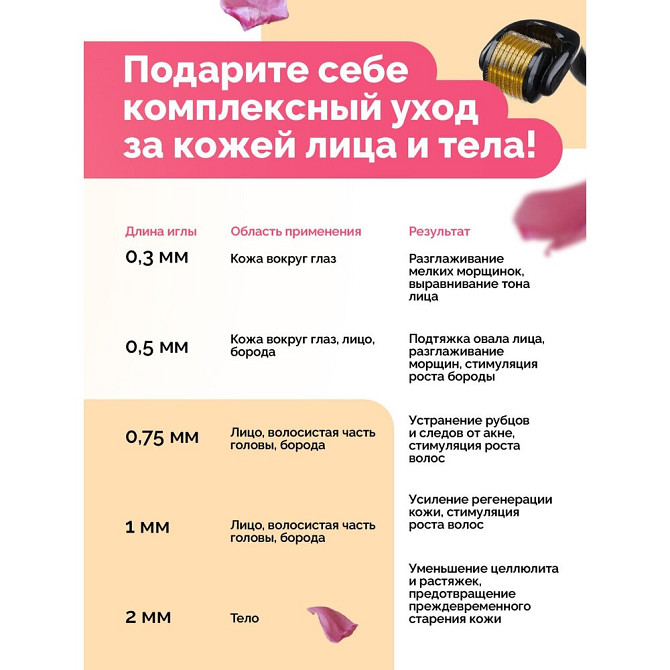 Мезороллер для лица, REVOLUT, Роллер для роста бороды и волос, Дермароллер от морщин, Игла 0.5 мм, 5  - изображение 3