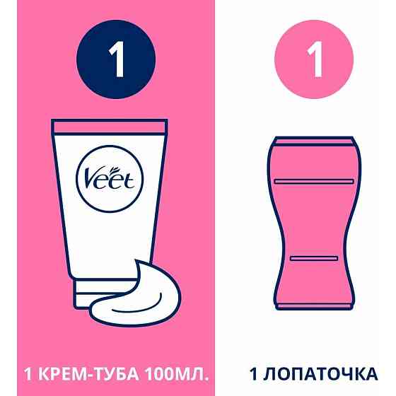 Крем для депиляции Veet MINIMA для чувствительной кожи 100 мл 