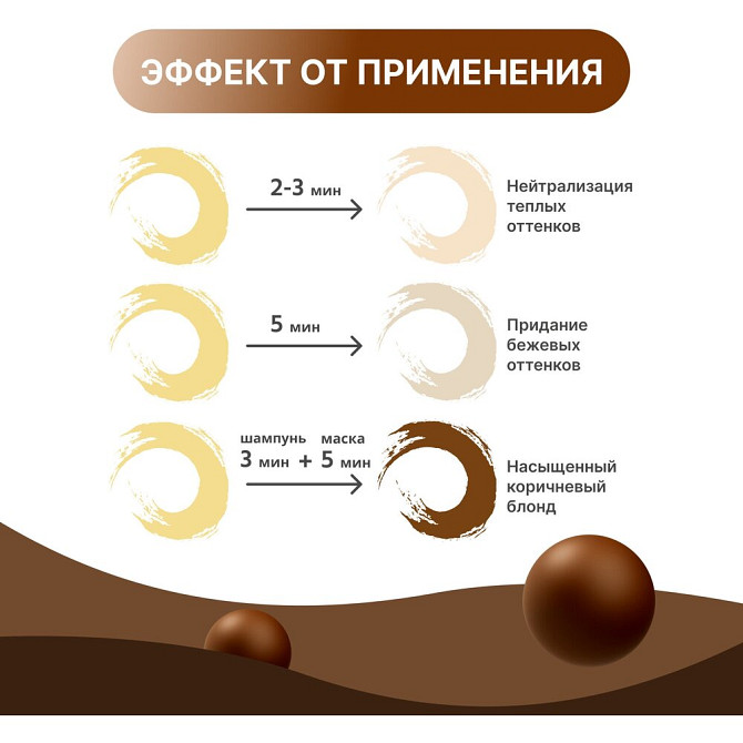 BES оттеночный шампунь COLOR REFLECTION HOT CHOCOLATE pH 4.5, 300 мл  - изображение 3