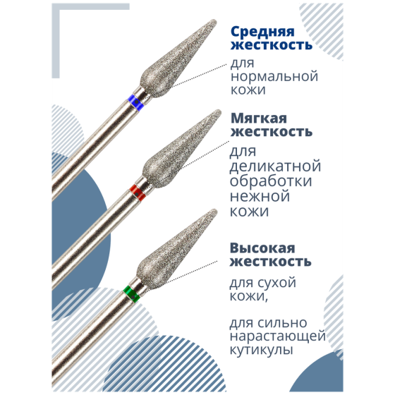 Astial / Фреза для маникюра и педикюра алмазная средняя синяя Почка Конус Капля Морковка Набор для к 