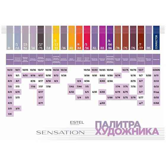 Безаммиачная краска для волос SENSATION DE LUXE 4/65 шатен фиолетово-красный (60 мл) 