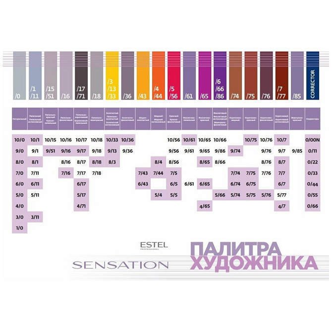 Безаммиачная краска для волос SENSATION DE LUXE 4/65 шатен фиолетово-красный (60 мл)  - изображение 3