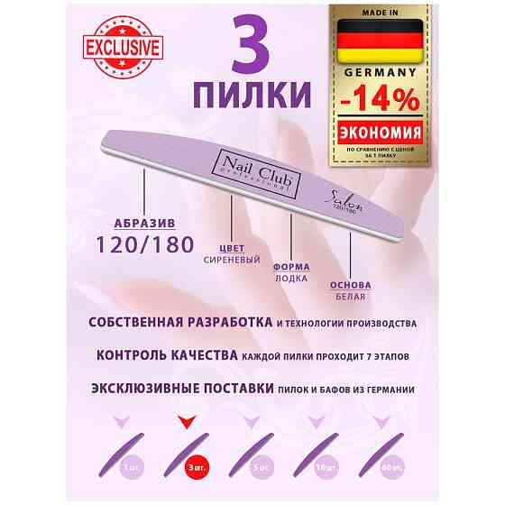 Nail Club professional Маникюрная пилка для опила ногтей сиреневая, серия Salon, форма лодка, абрази 