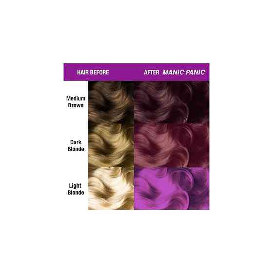 Manic Panic Краситель прямого действия Amplified, ultra violet, 118 мл 