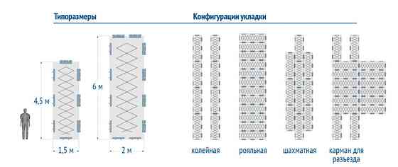 Продаются оптом плиты КДМ-ЭКС 3 Москва