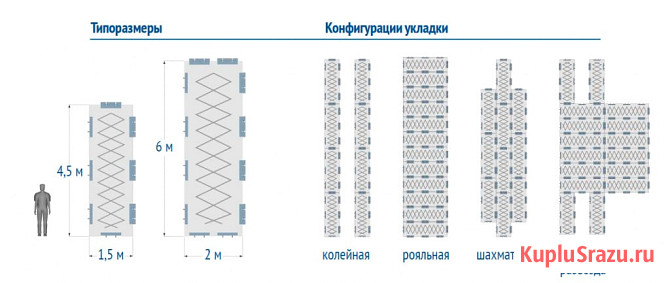 Продаются оптом плиты КДМ-ЭКС 3 Москва - изображение 2
