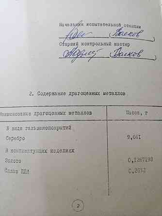 Радиодетали и приборы пр-ва СССР продам из остатков Липецк