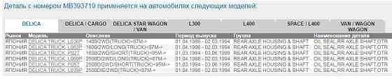 MB393719 Сальник задней полуоси Mitsubishi Москва