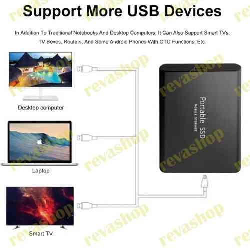 Внешний жесткий диск 8 ТБ USB 3.1 Портативный внешний диск SSD 8 ТБ USB 3.1/Type-C Внешний диск SSD 