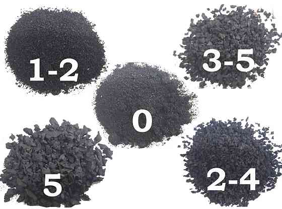 Резиновая крошка Кострома