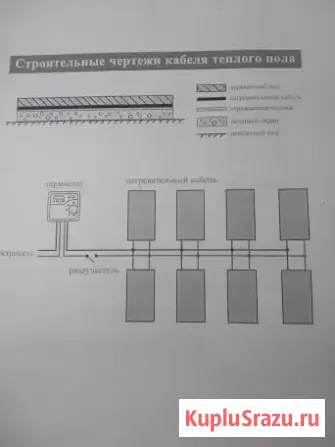 Теплые полы кабель нагревательный 100м ( 2 терморегулятора цифровых в комплект) Липецк - изображение 3