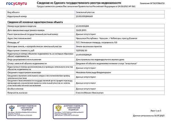 Участок ИЖС 7.17 сот. на продажу в Чебоксарах Чебоксары