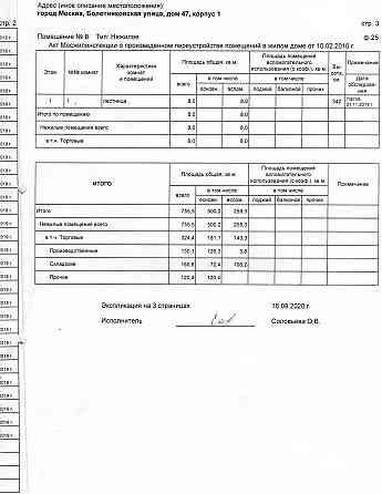 Сдаётся встроенно-пристроенное помещение Москва