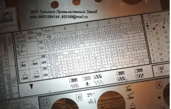 Изготовление шильдиков из металла. ООО ТПЗ Уфа