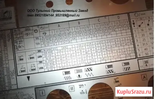 Изготовление шильдиков из металла. ООО ТПЗ Уфа - изображение 1