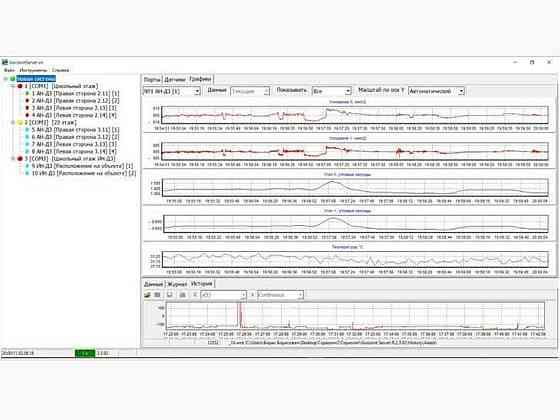 Сервер ввода-вывода IO Gorizont Server Москва