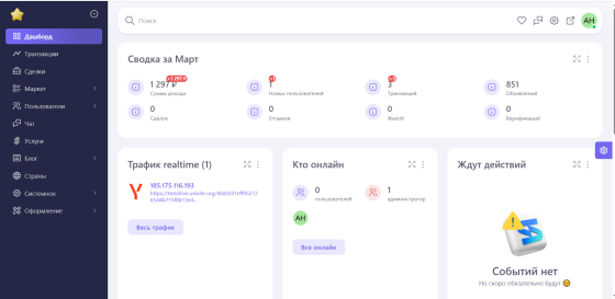 Сайт объявлений с мобильным приложением Краснодар
