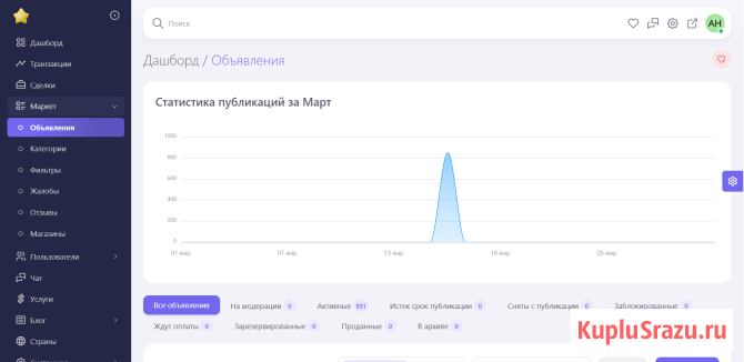 Сайт объявлений с мобильным приложением Краснодар - изображение 4