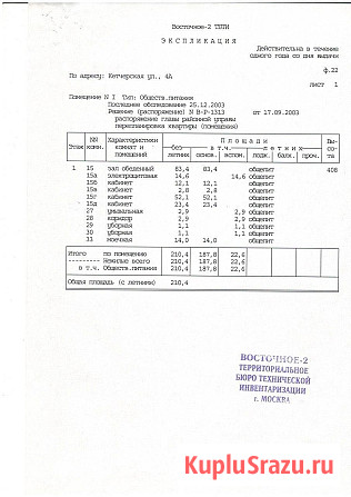 Продается торговое помещение в ВАО Москва - изображение 4