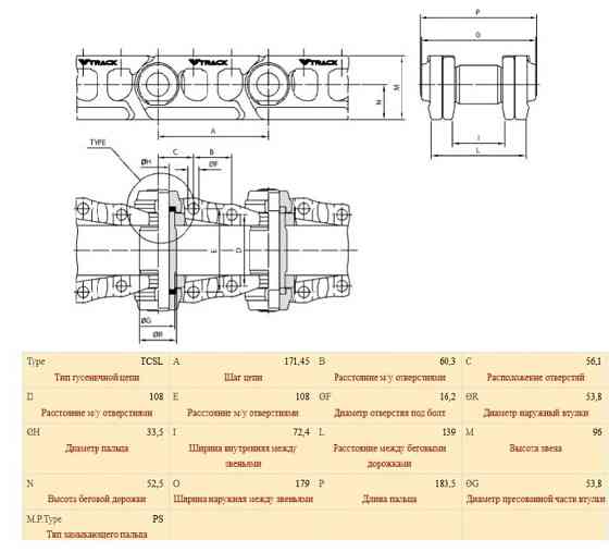 Запчасти гусеничного хода установок с шагом цепи 171, 45 мм Санкт-Петербург