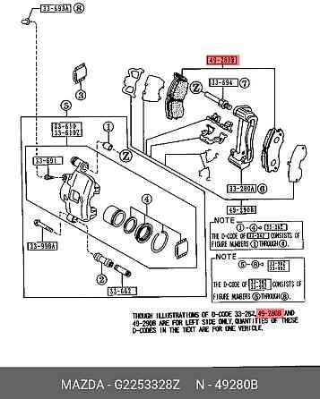 G225-33-28Z Колодки тормозные передние Mazda Москва