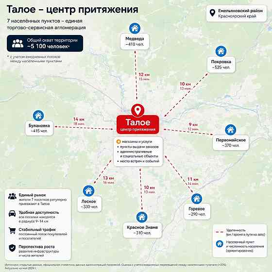 Готовый арендный бизнес WB/Ozon + Администрация Красноярск